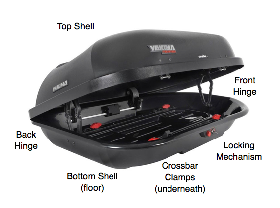 hard shell luggage rack